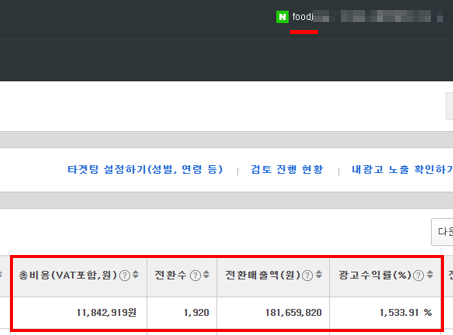 운영 성과